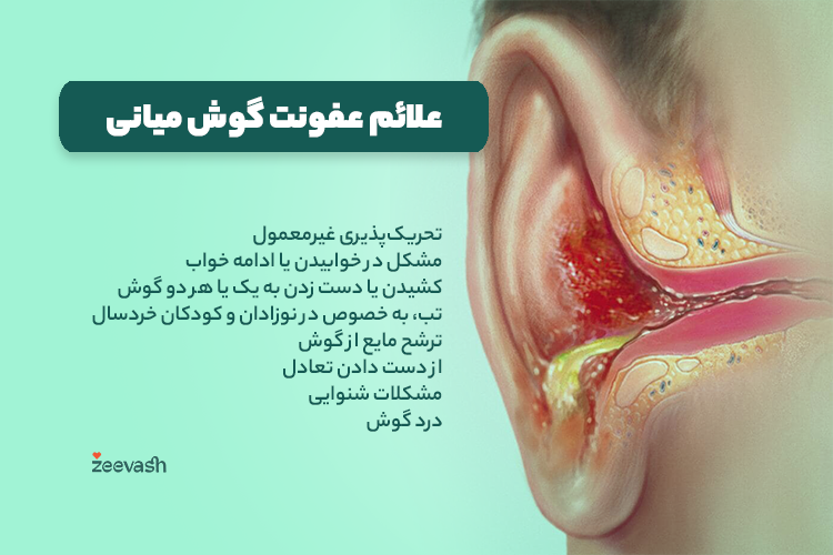 علائم عفونت گوش میانی